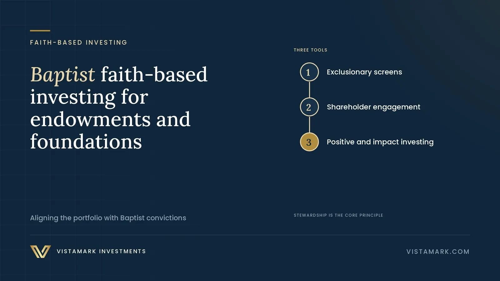 Baptist Faith-Based Investing for Endowments and Foundations: A Comprehensive Guide
