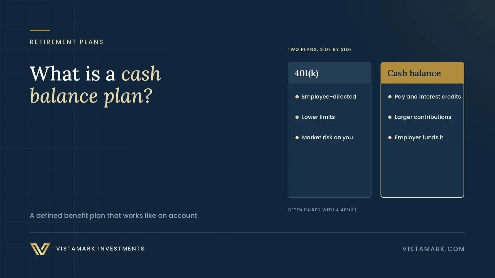 Cash Balance Plans: The Hybrid Solution Powering Retirement and Tax Savings