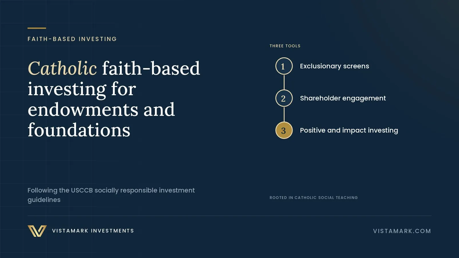 Catholic Faith-Based Investing for Endowments and Foundations: A Comprehensive Guide