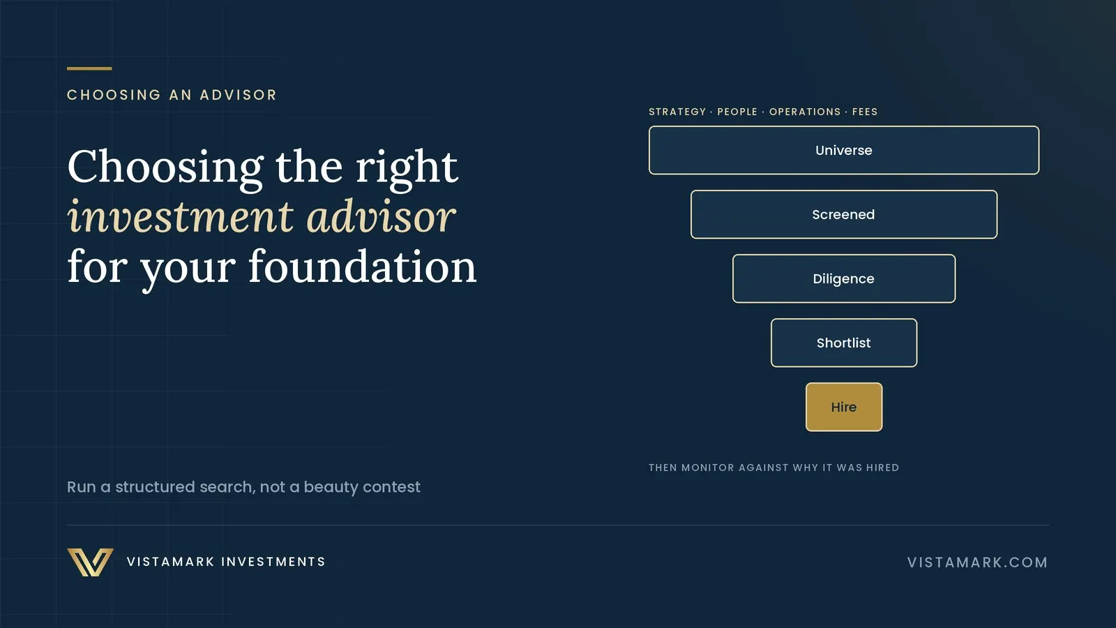 Choosing the Right Investment Advisor for Your Foundation or Endowment — Vistamark Investments