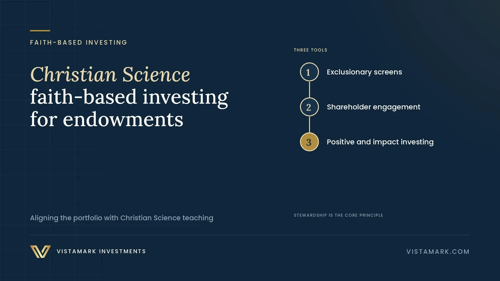 Christian Science Faith-Based Investing for Endowments and Foundations: A Comprehensive Guide