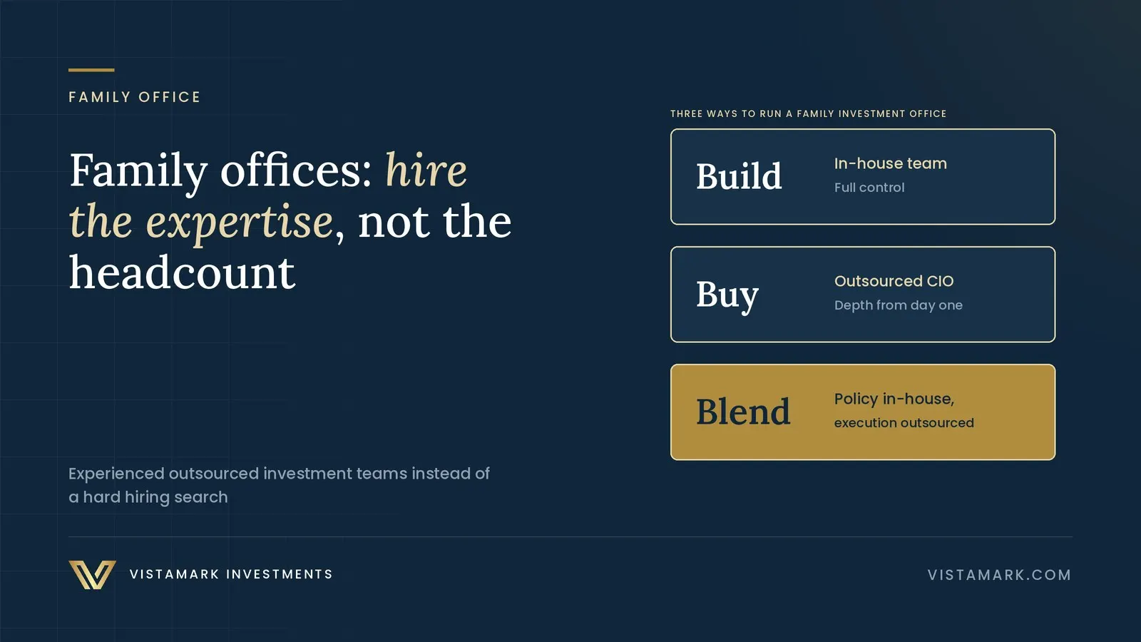Family Offices: Ditch the Talent Hunt and Hire an Expert Contractor