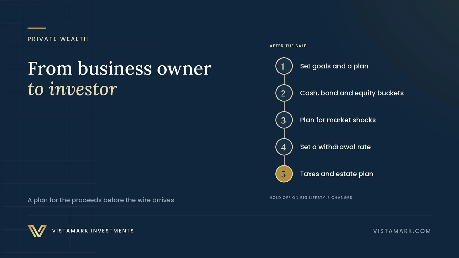 From Business Owner to Investor: Charting Your Course After a Business Sale — Vistamark Investments