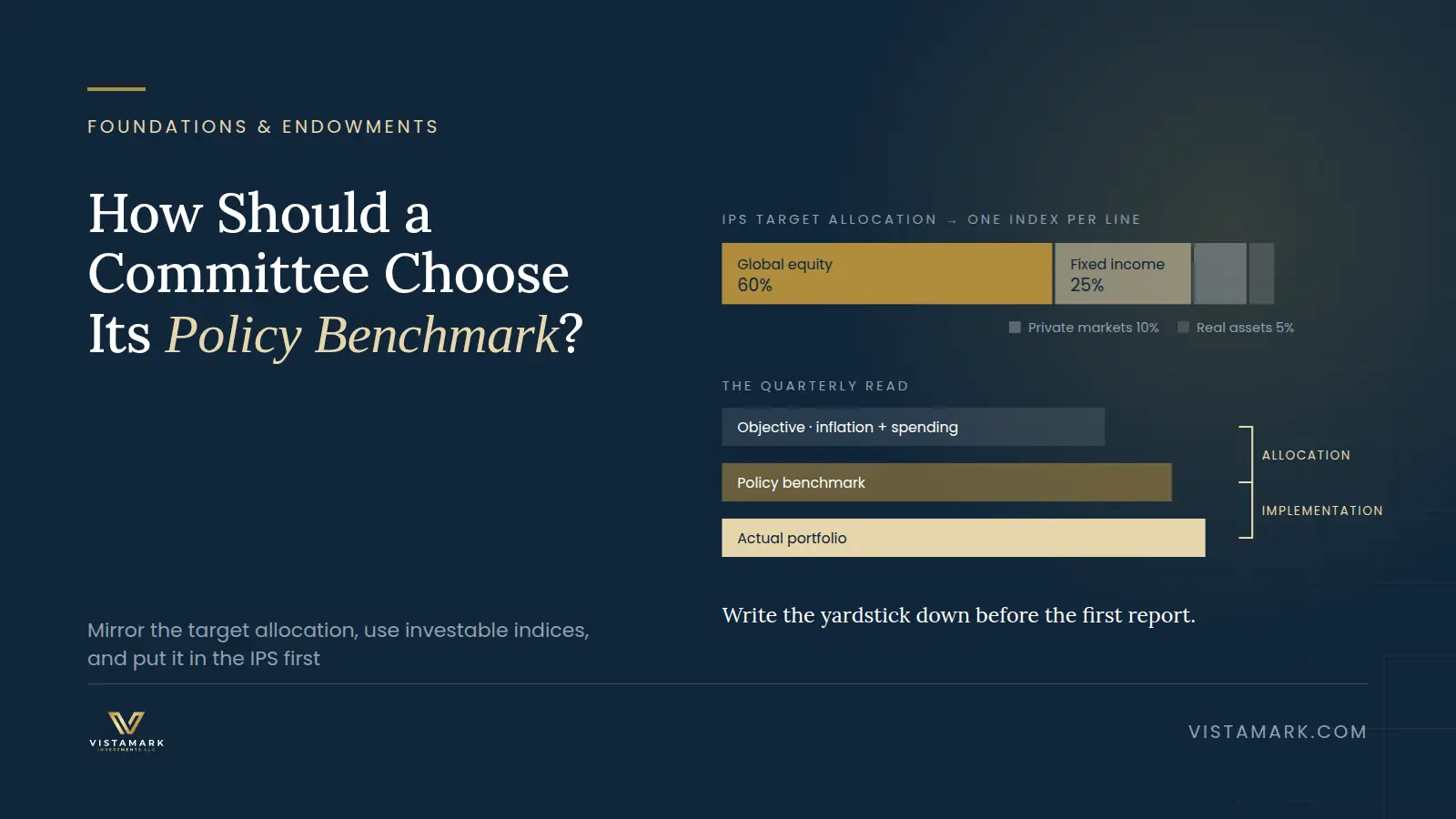 How Should a Foundation Investment Committee Choose Its Policy Benchmark?