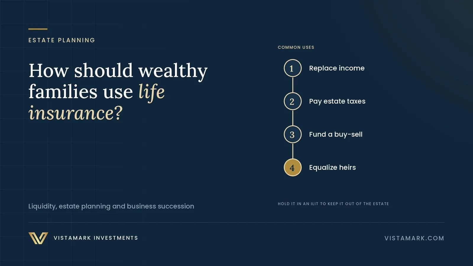 How Should Wealthy Families Use Life Insurance? — Vistamark Investments