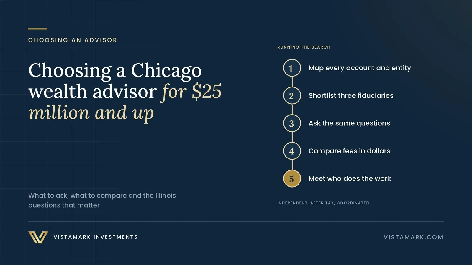 How to Choose a Chicago Wealth Advisor for $25 Million and Up — Vistamark Investments
