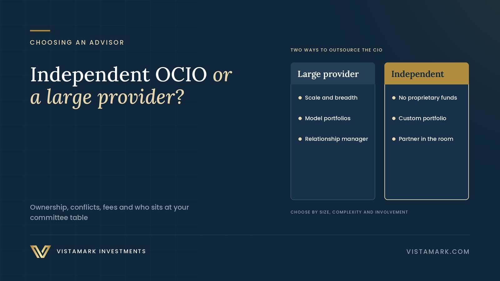 Independent vs. Large OCIO Providers