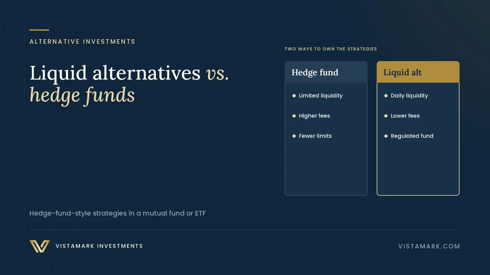 Liquid Alternatives: A Smart Play for Your Portfolio? (And How They Differ from Hedge Funds)