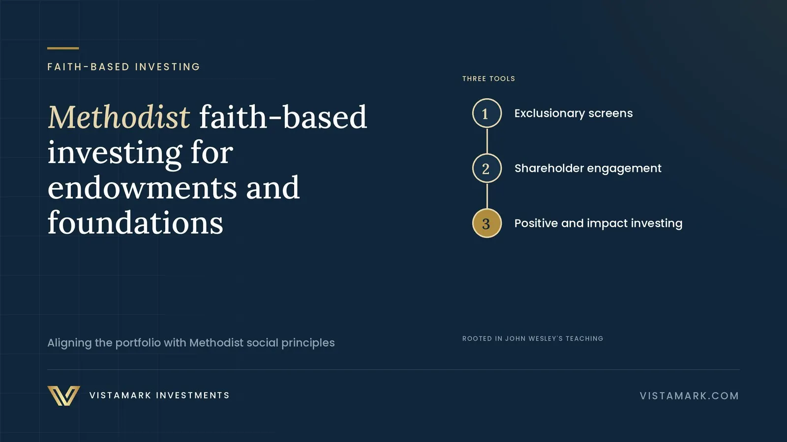 Methodist Faith-Based Investing for Endowments and Foundations: A Comprehensive Guide — Vistamark Investments