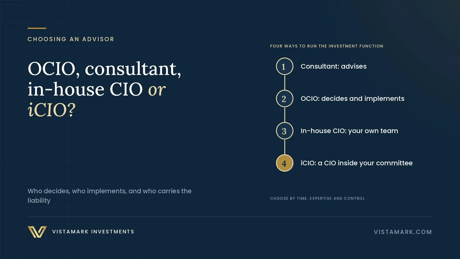 OCIO vs. Investment Consultant vs. In-House CIO