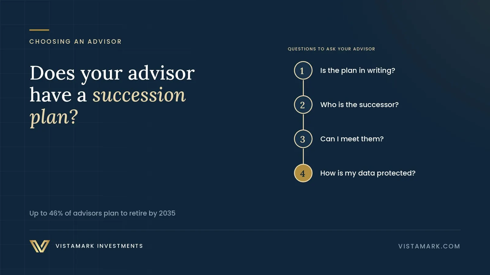 Passing the Baton: Why Your Financial Advisor’s Succession Plan Is the Key to Protecting Your Wealth — Vistamark Investments