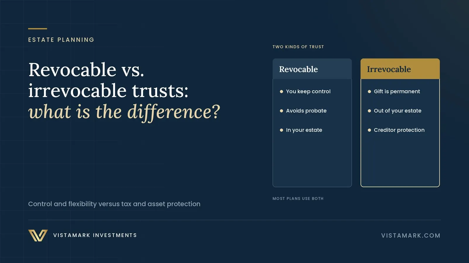 Revocable vs. Irrevocable Trusts: What Is the Difference?