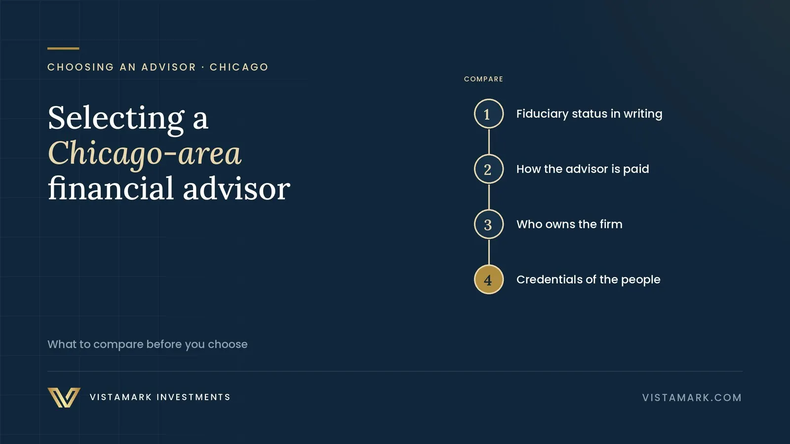 Selecting a Chicago Area Financial Advisor — Vistamark Investments