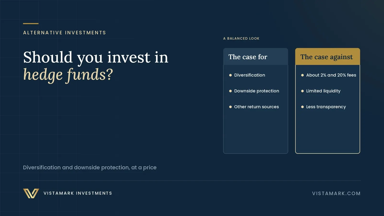 Should You Invest in Hedge Funds? A Balanced Look