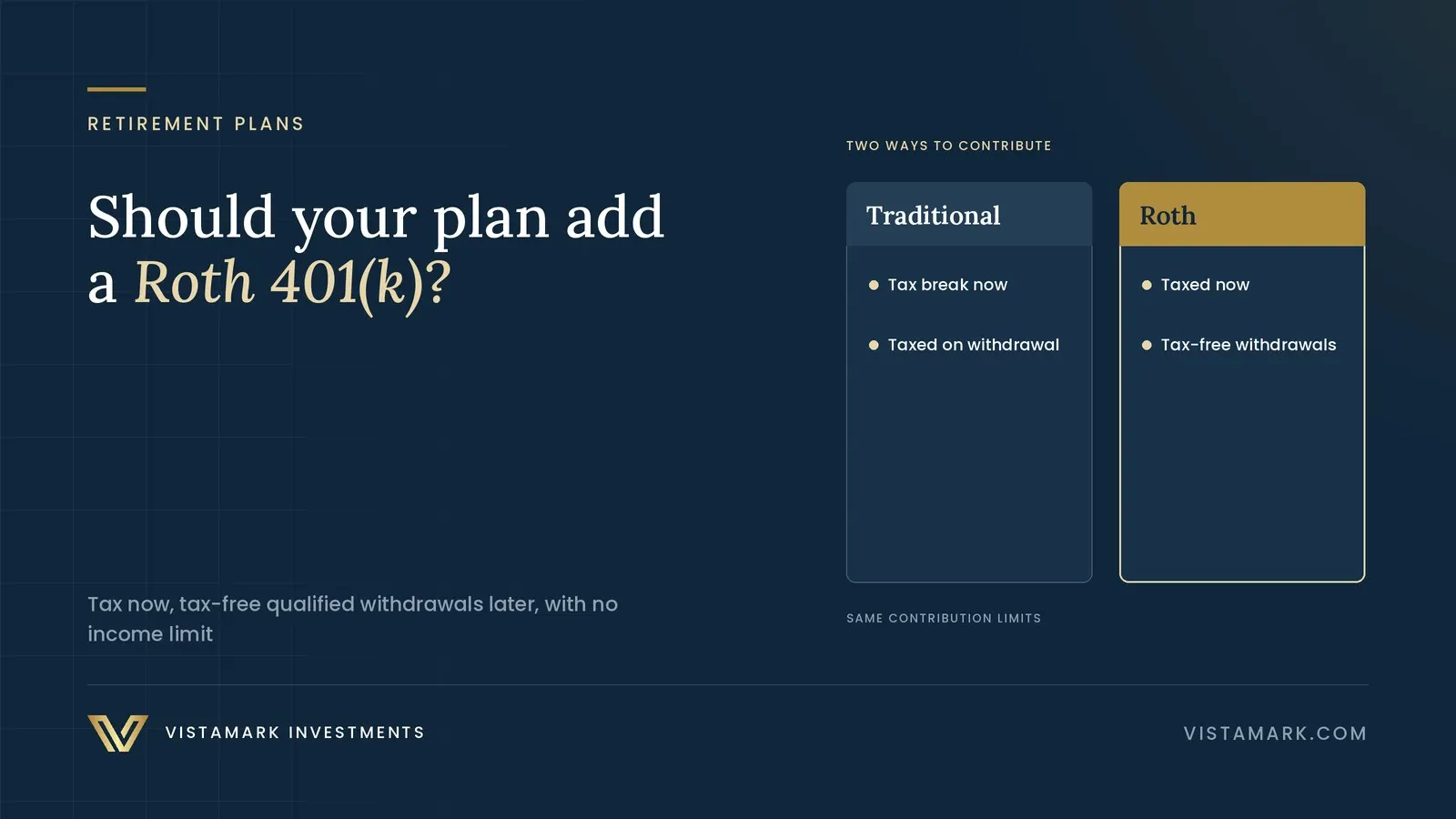 Strategic Considerations for Implementing a Roth 401(k) Option — Vistamark Investments