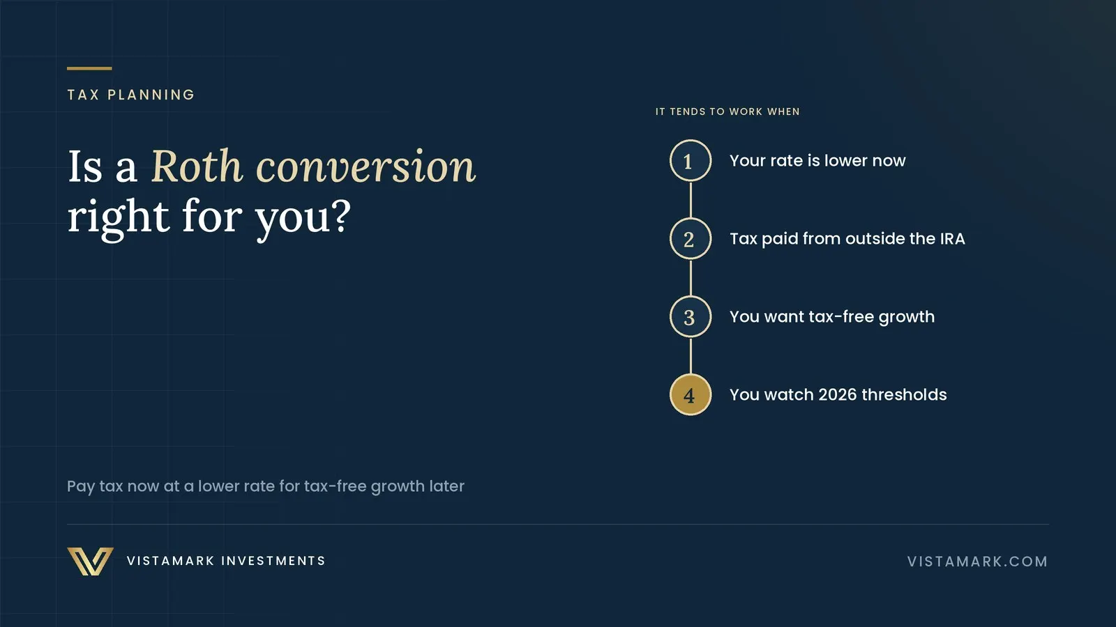 The Roth IRA Conversion Conundrum: Is It Right for Your Retirement? — Vistamark Investments
