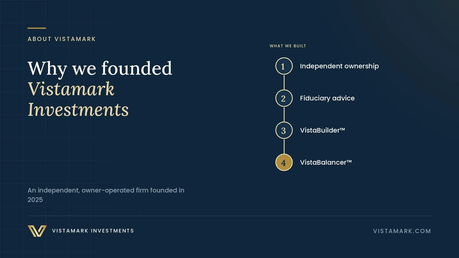 The Vista of Insight and the Mark of Excellence: Why We Founded Vistamark Investments — Vistamark Investments