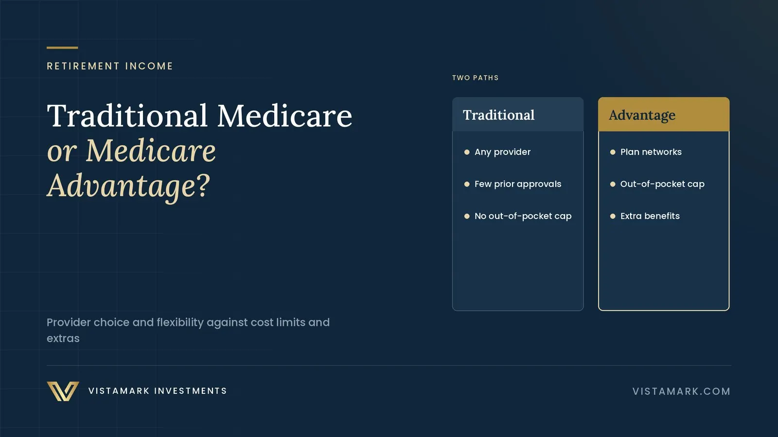 Traditional Medicare vs. Medicare Advantage: Making the Right Choice for You — Vistamark Investments