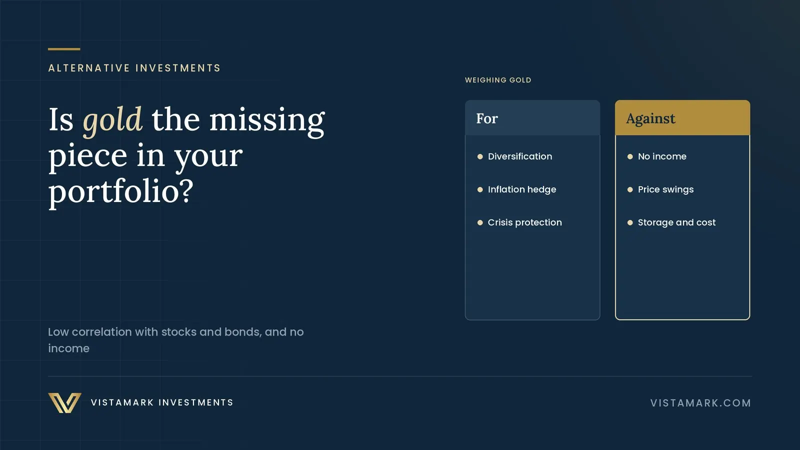 Unearthing Value: Is Gold the Missing Piece in Your Investment Portfolio? — Vistamark Investments