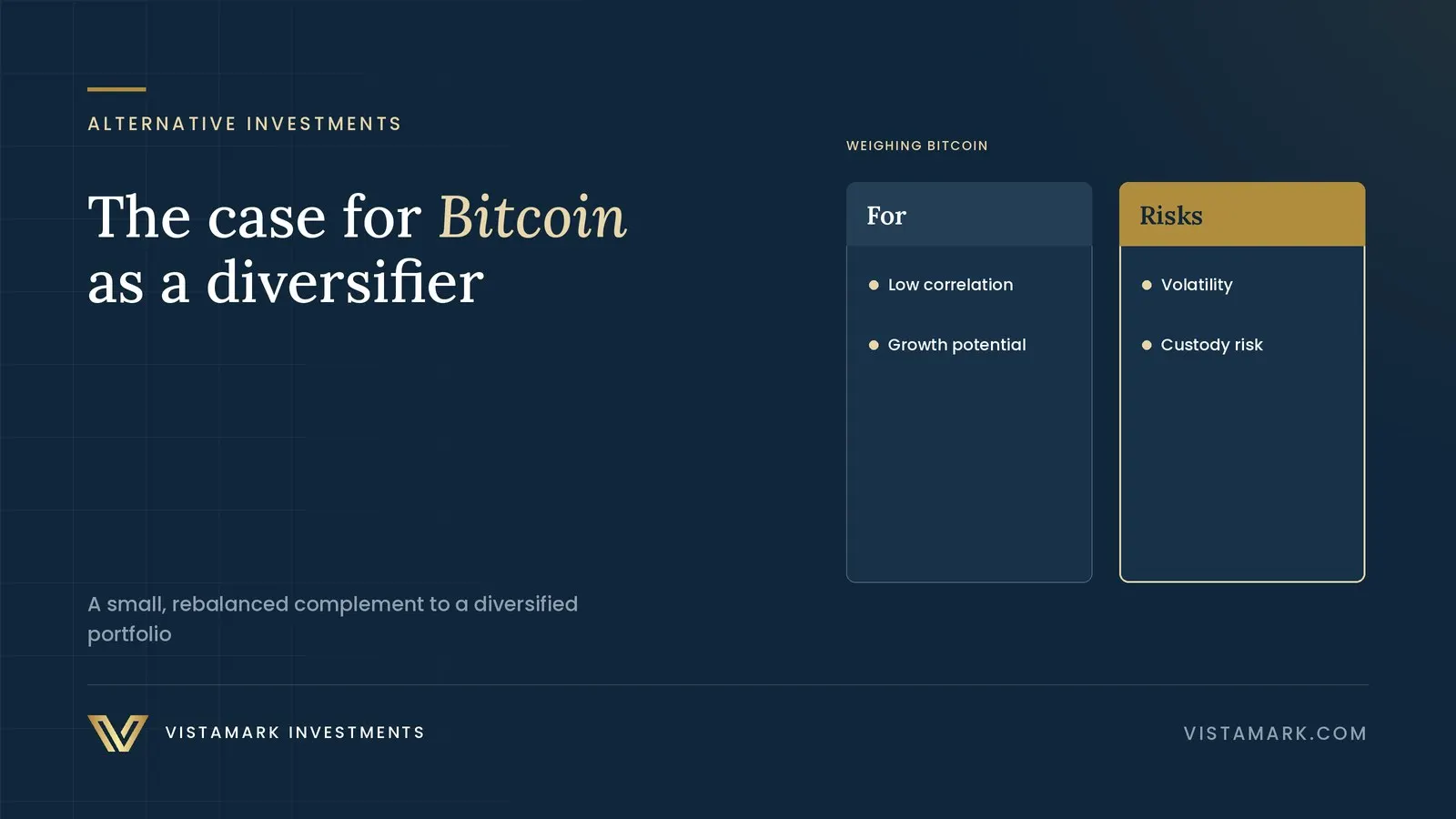 Unlocking Portfolio Potential: The Strategic Case for Bitcoin as a Diversifier — Vistamark Investments