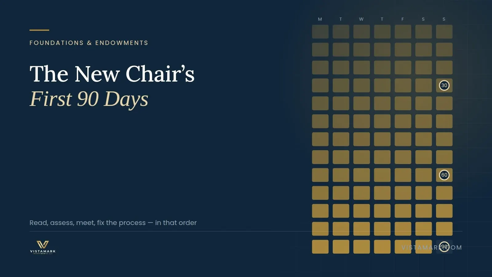 What Should a New Investment Committee Chair Do in the First 90 Days?