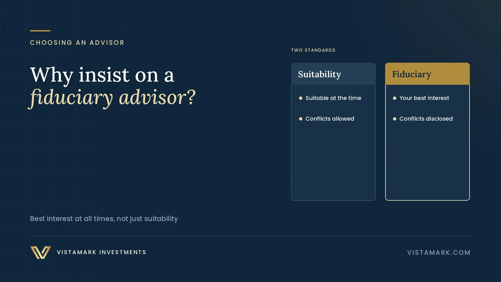 Your Financial Future Deserves a Champion: Why a Fiduciary Advisor is Non-Negotiable — Vistamark Investments