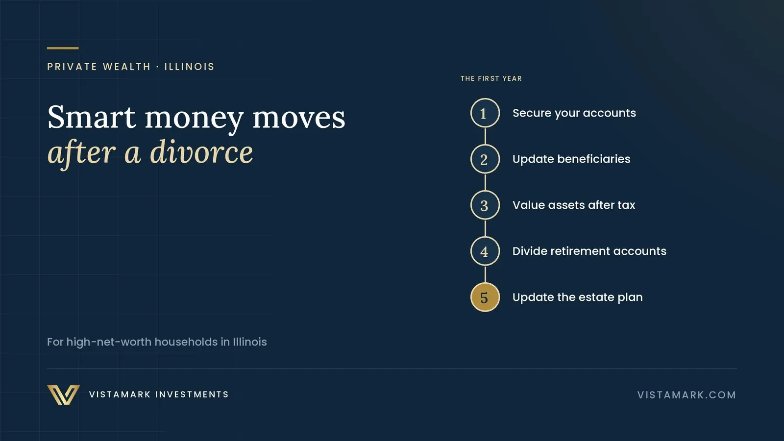 Your Next Chapter: Smart Money Moves for Illinois High-Net-Worth Divorcees